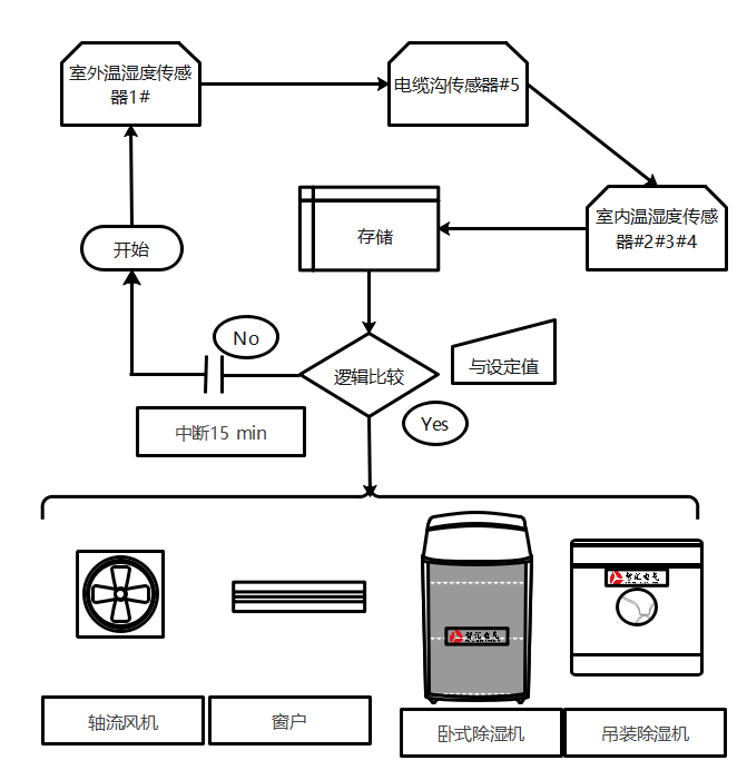 1750126119436729.png image.png