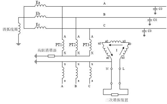 1750211691862356.png 配网运行方式.png